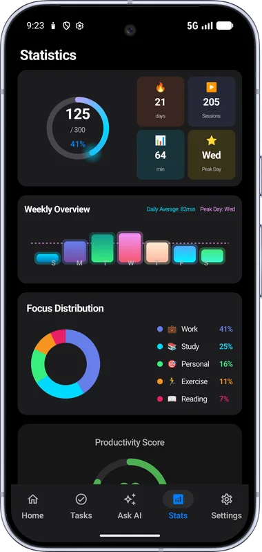 FocusFlow statistics screen showing focus streaks and progress for Android study timer users